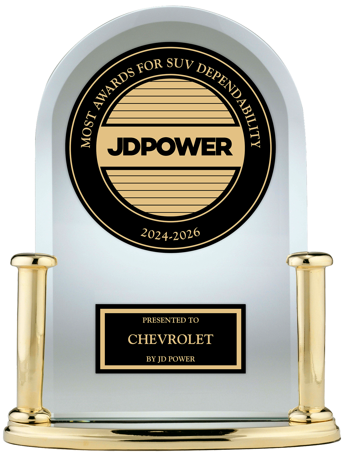 A JD Power Award for SUV dependability