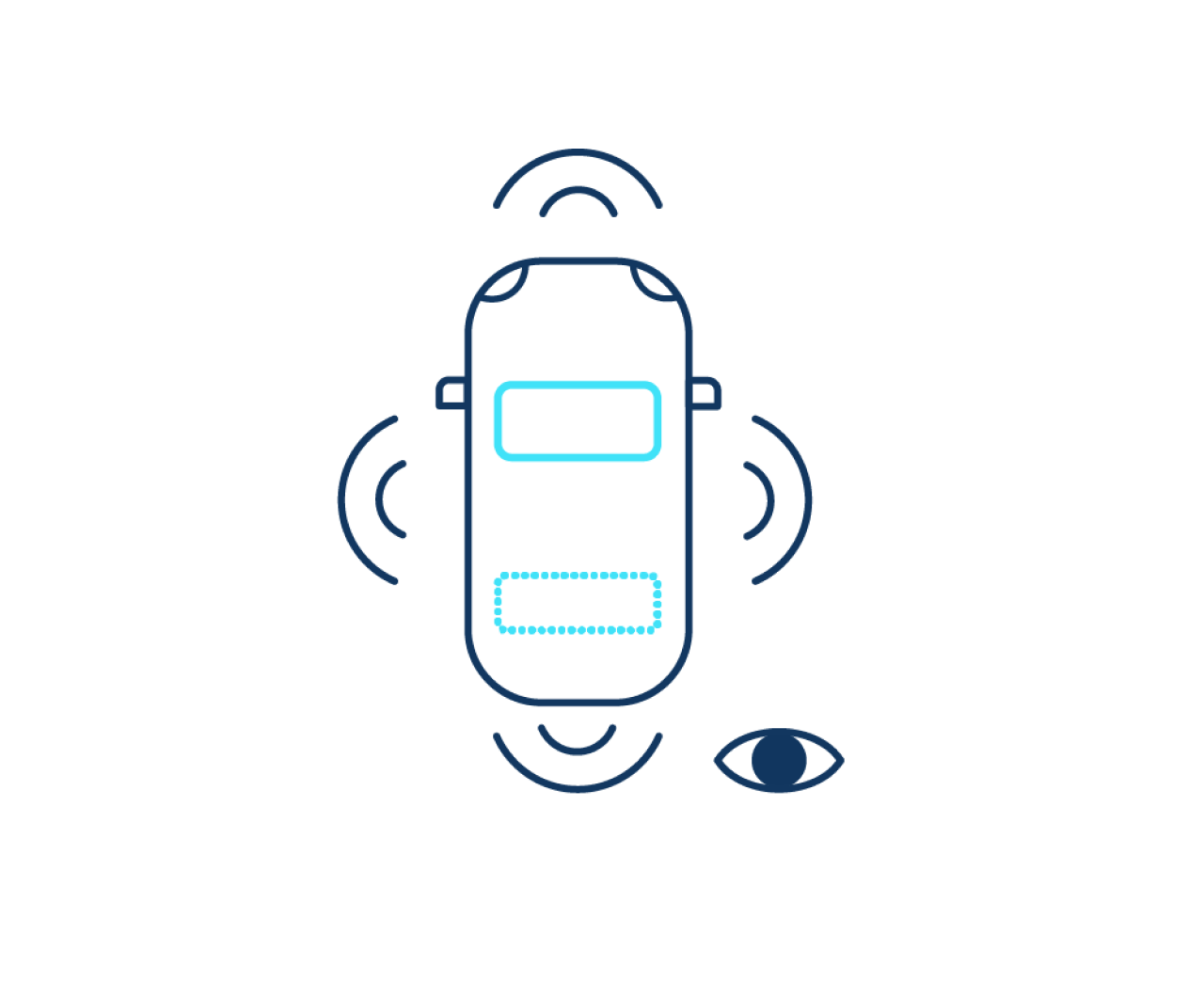 An icon of a vehicle demonstrating 360 visibility